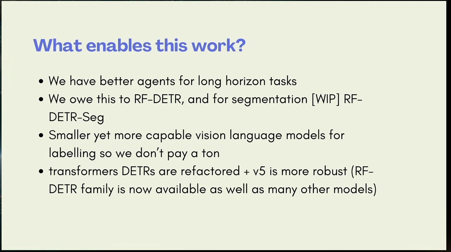 Slide lists long-horizon agents, RF-DETR, smaller vision-language models, and Transformers improvements.