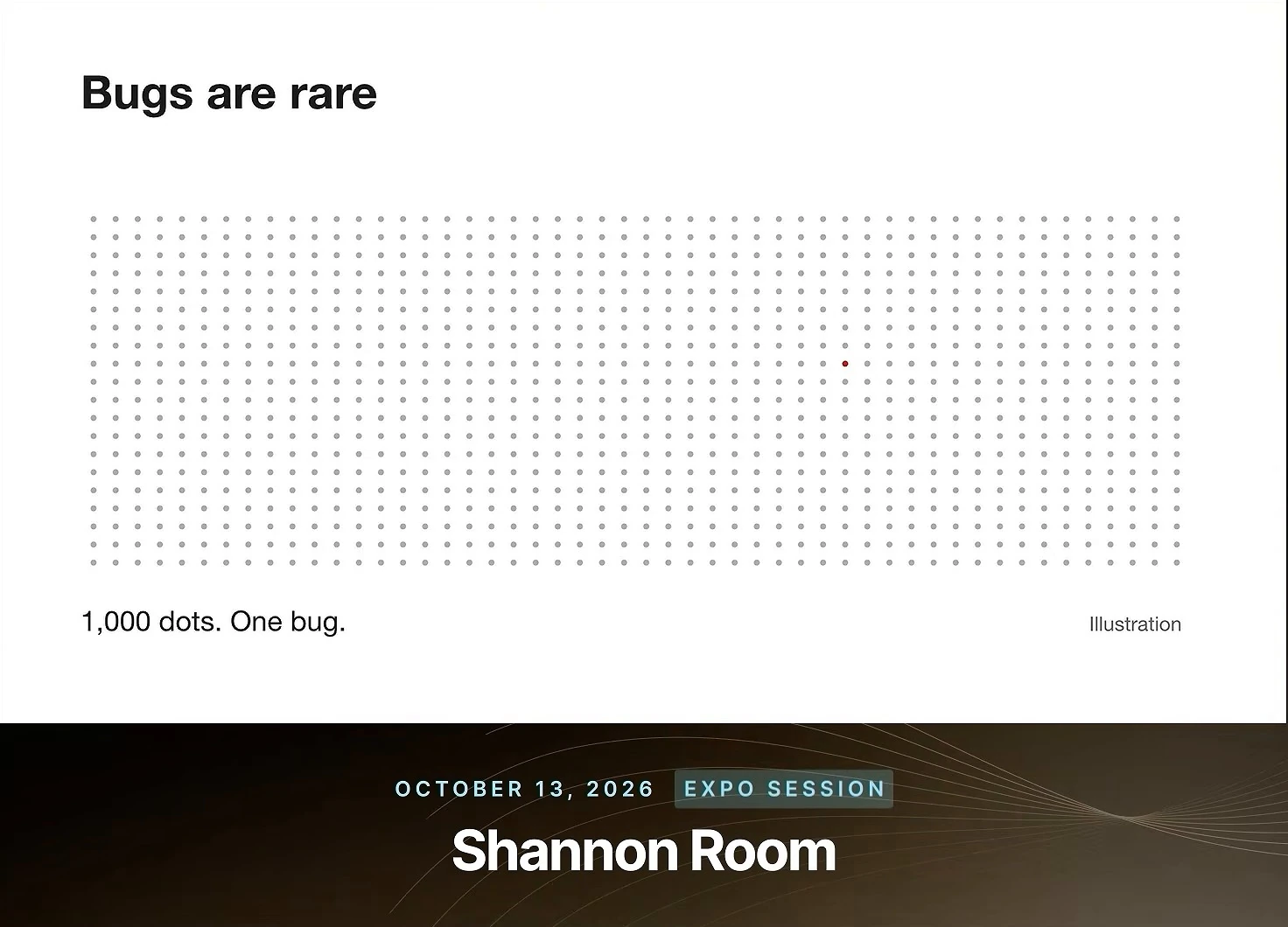 Slide titled “Bugs are rare” showing a dense grid of gray dots with the caption “1,000 dots. One bug.” and an illustration label.
