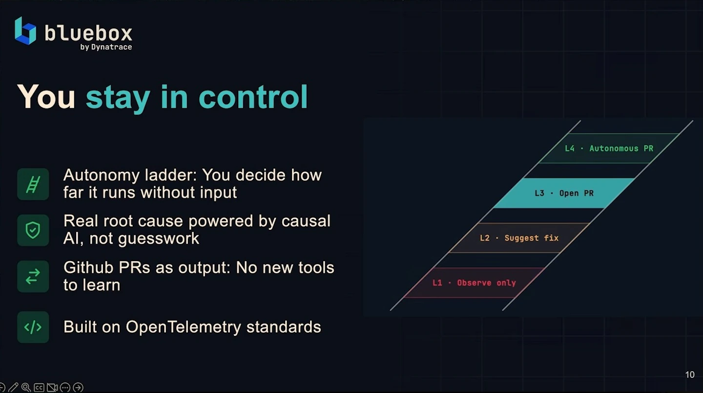 Bluebox slide describes user control, causal AI, GitHub PRs and OpenTelemetry, with an autonomy ladder from observation to autonomous PRs.