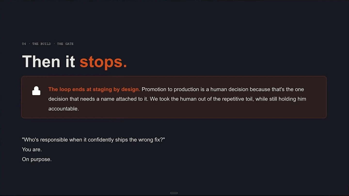 Slide states that the automated loop stops at staging and production promotion remains a human decision.