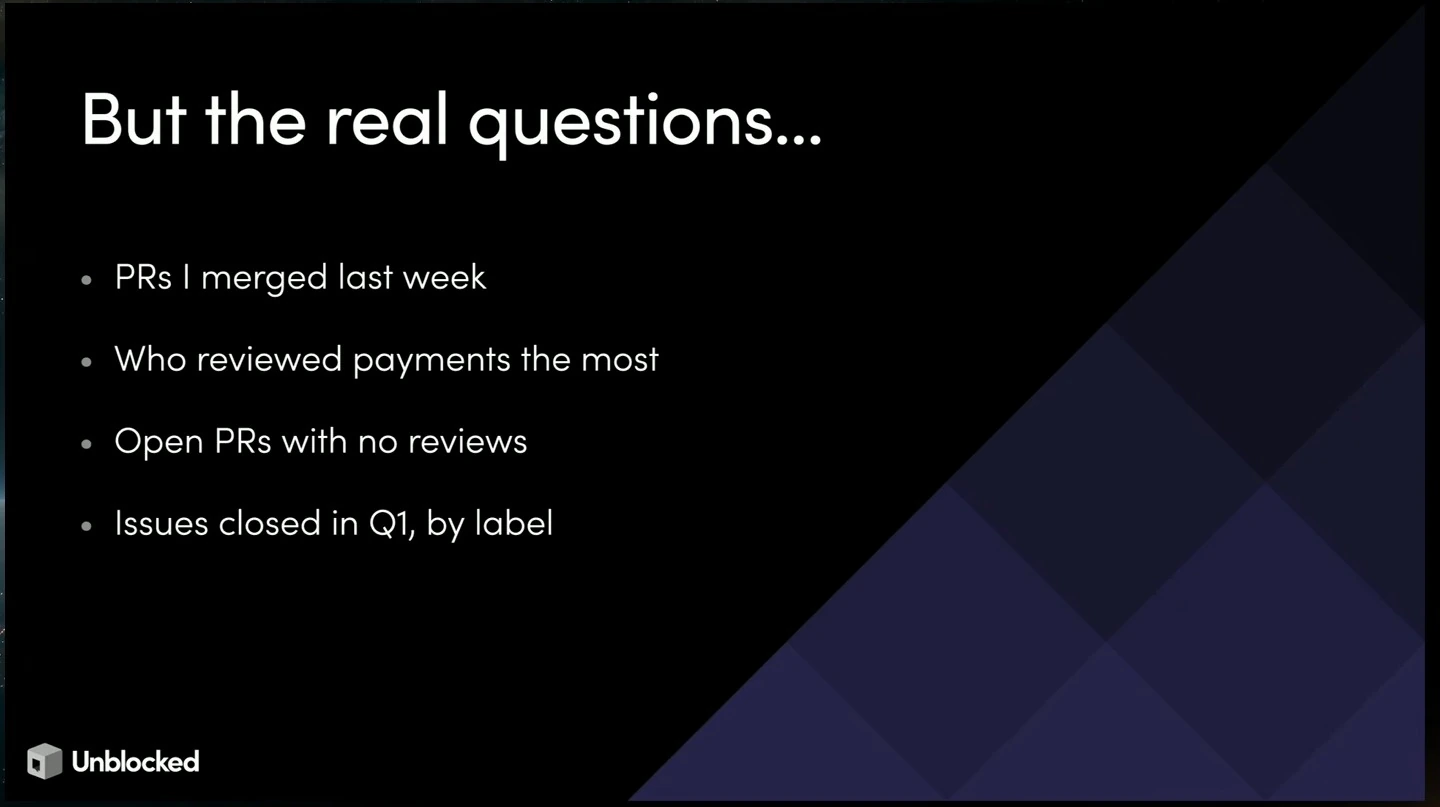 Examples ask about merged and unreviewed pull requests, reviewers, and issues closed by label.