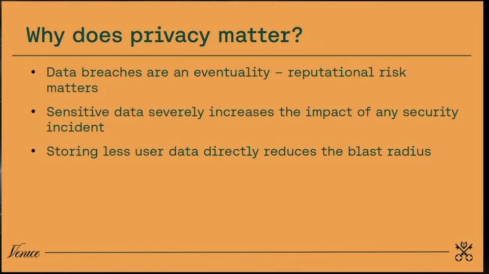 Slide links data breaches and sensitive data to reputational risk and argues that storing less data reduces the impact.