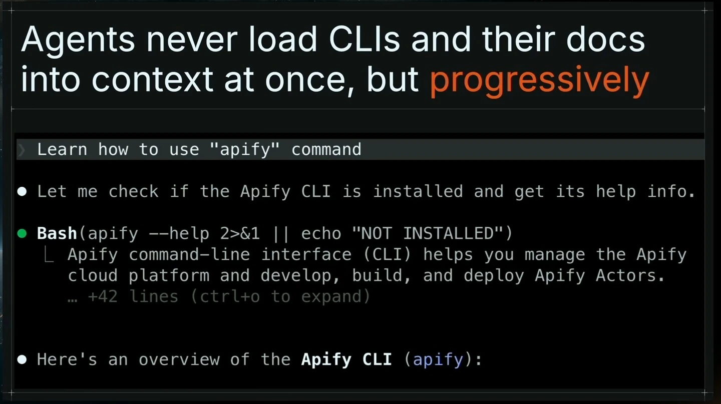 An agent checks a CLI's help output to learn how to use the command.