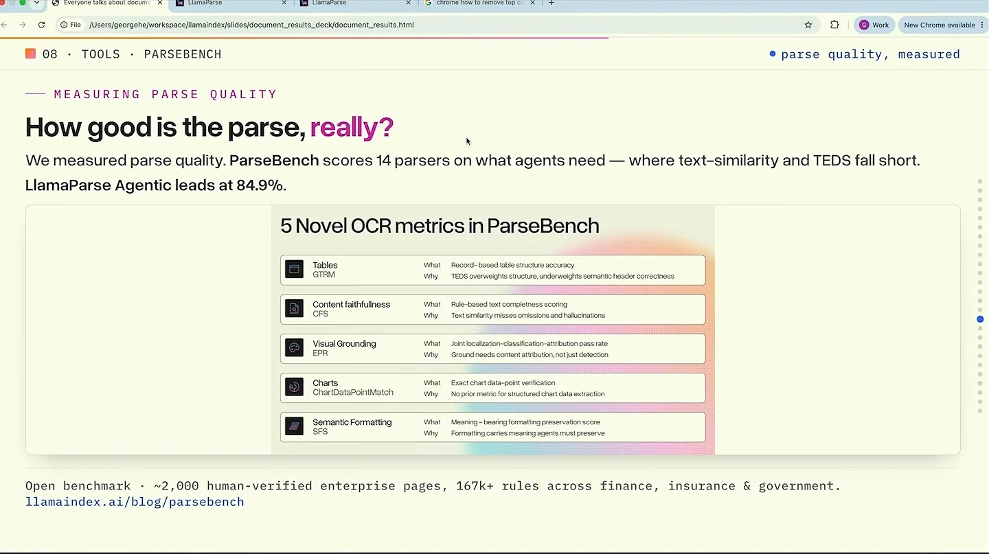 A ParseBench slide presents five OCR metric categories and reports a leading score of 84.9%.