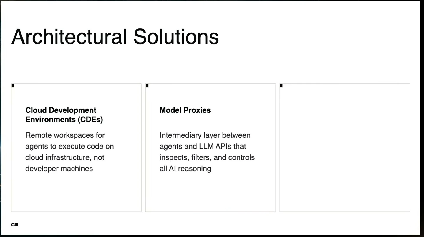 Architectural solutions overview with cards for cloud development environments and model proxies.