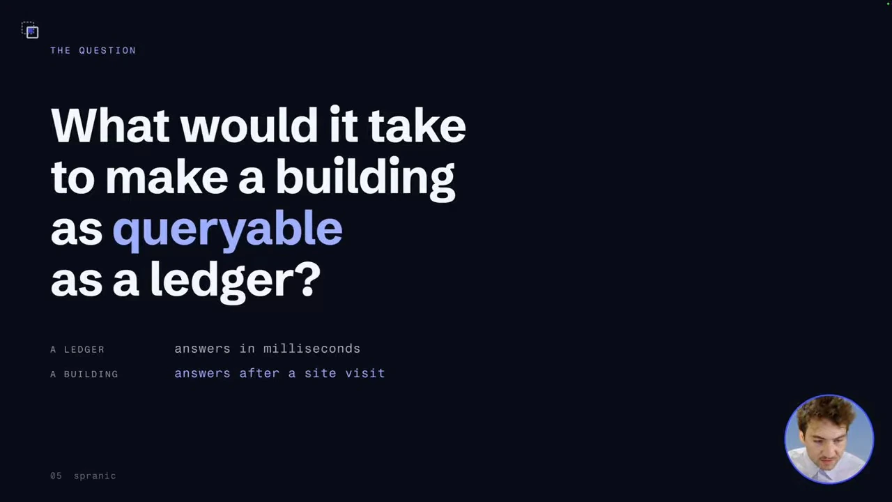 A question slide contrasts a ledger answering in milliseconds with a building answering after a site visit.