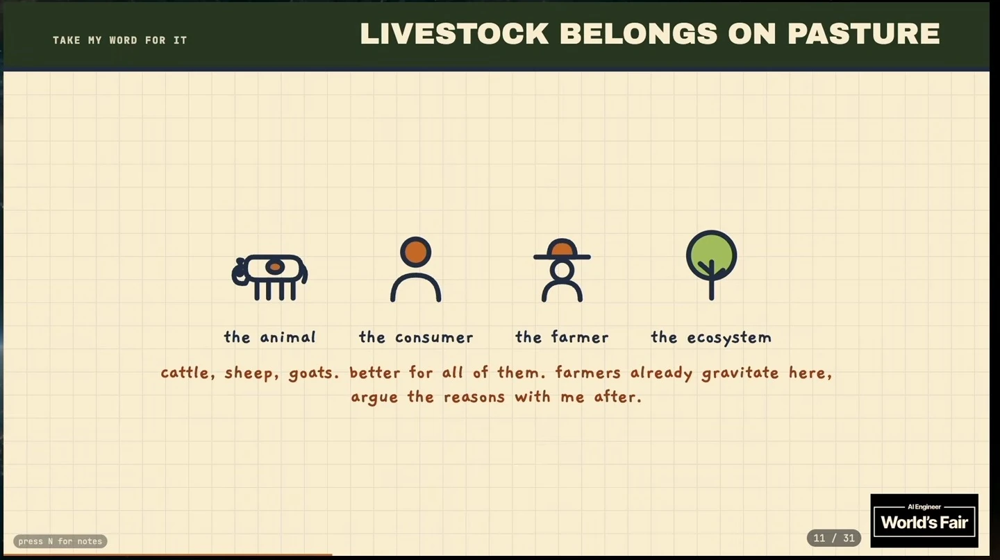 Icons represent the animal, consumer, farmer, and ecosystem as beneficiaries of pasture.