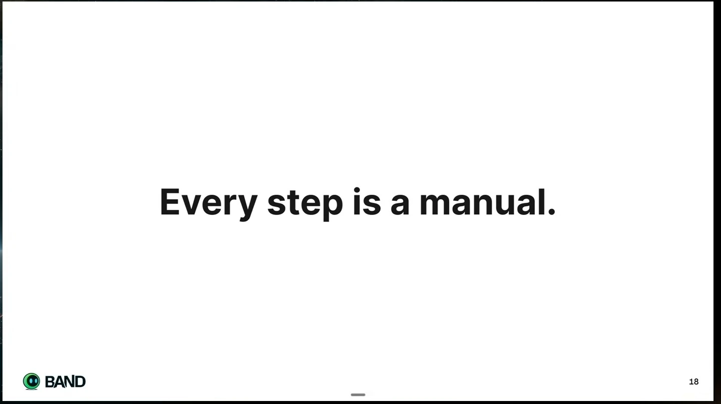 Every step is a manual.