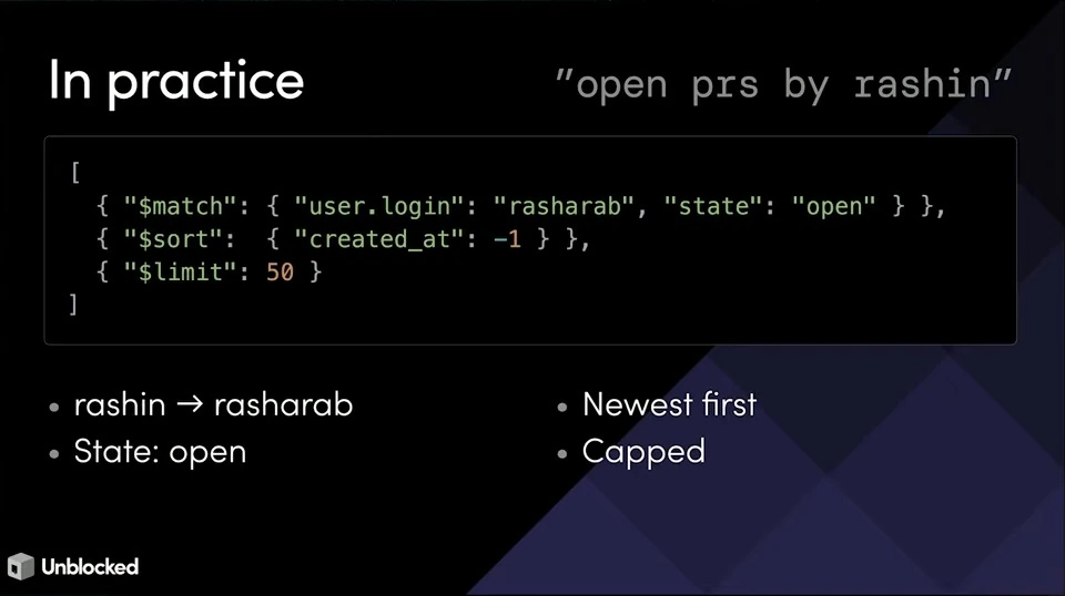 Example database query filters open pull requests for a resolved user, sorts newest first and limits results.