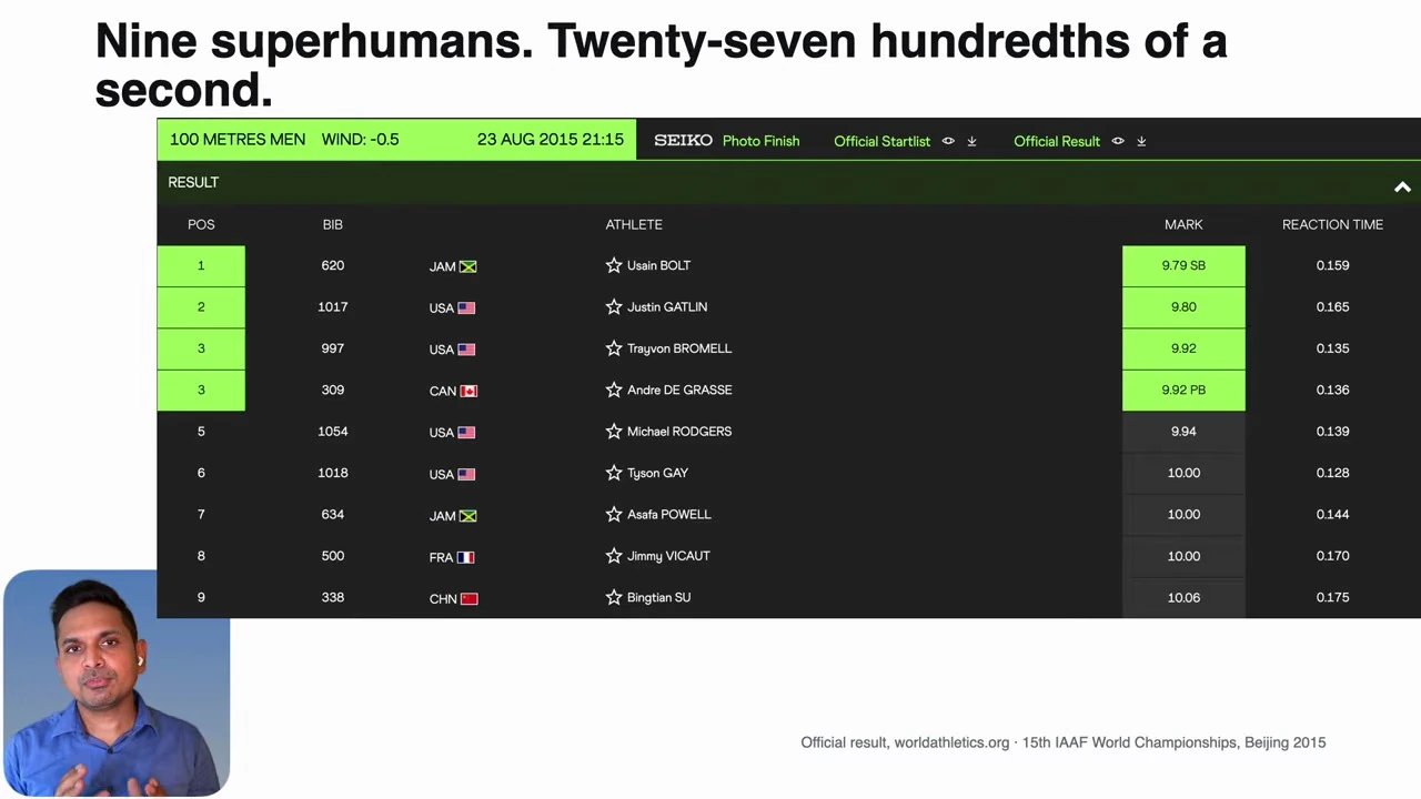 Nine runners, narrow margins — recorded presentation