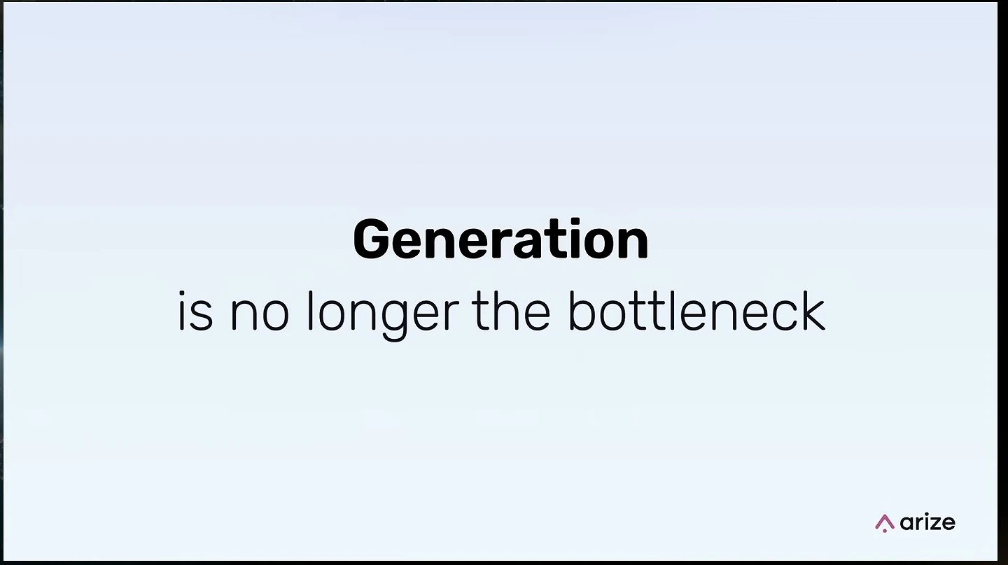 Slide states, “Generation is no longer the bottleneck.”
