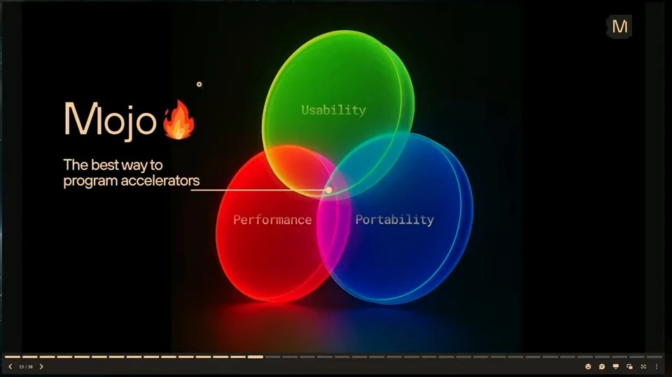 A diagram places Mojo at the intersection of usability, performance and portability.