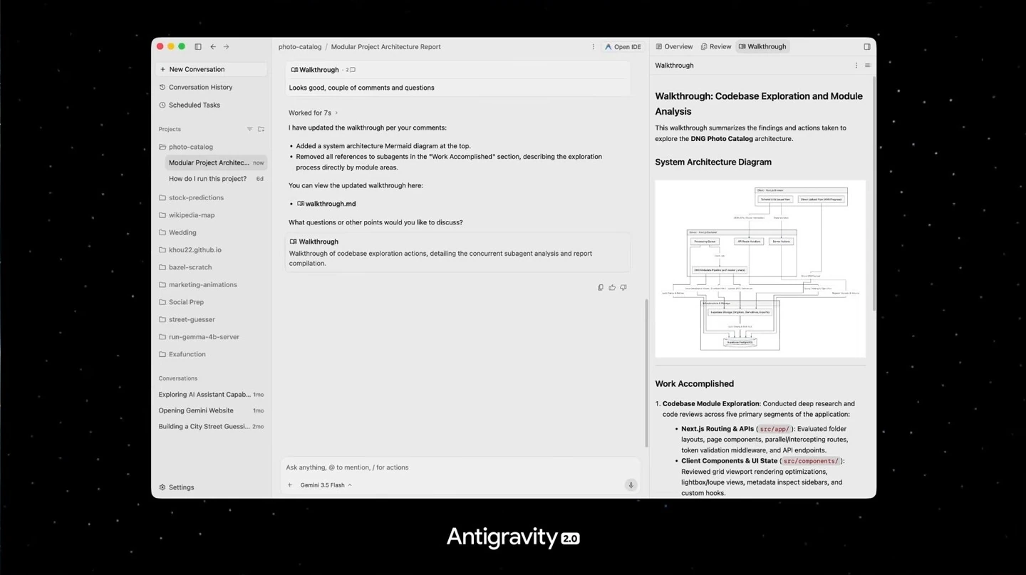 Antigravity 2.0 interface showing a project conversation and a codebase walkthrough with an architecture diagram.