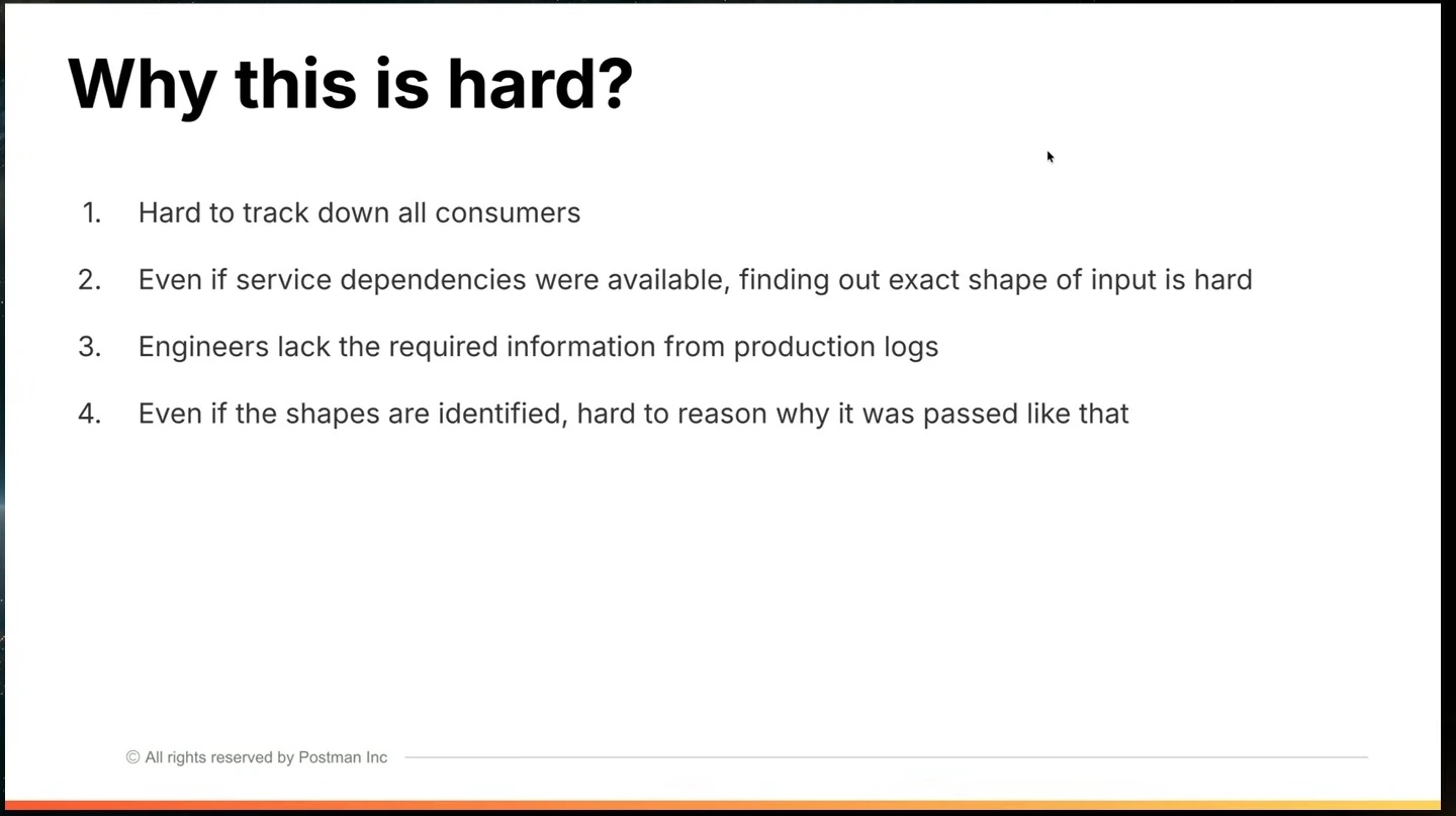 Four challenges: finding consumers, identifying input shapes, obtaining production-log detail, and understanding why inputs were passed that way.