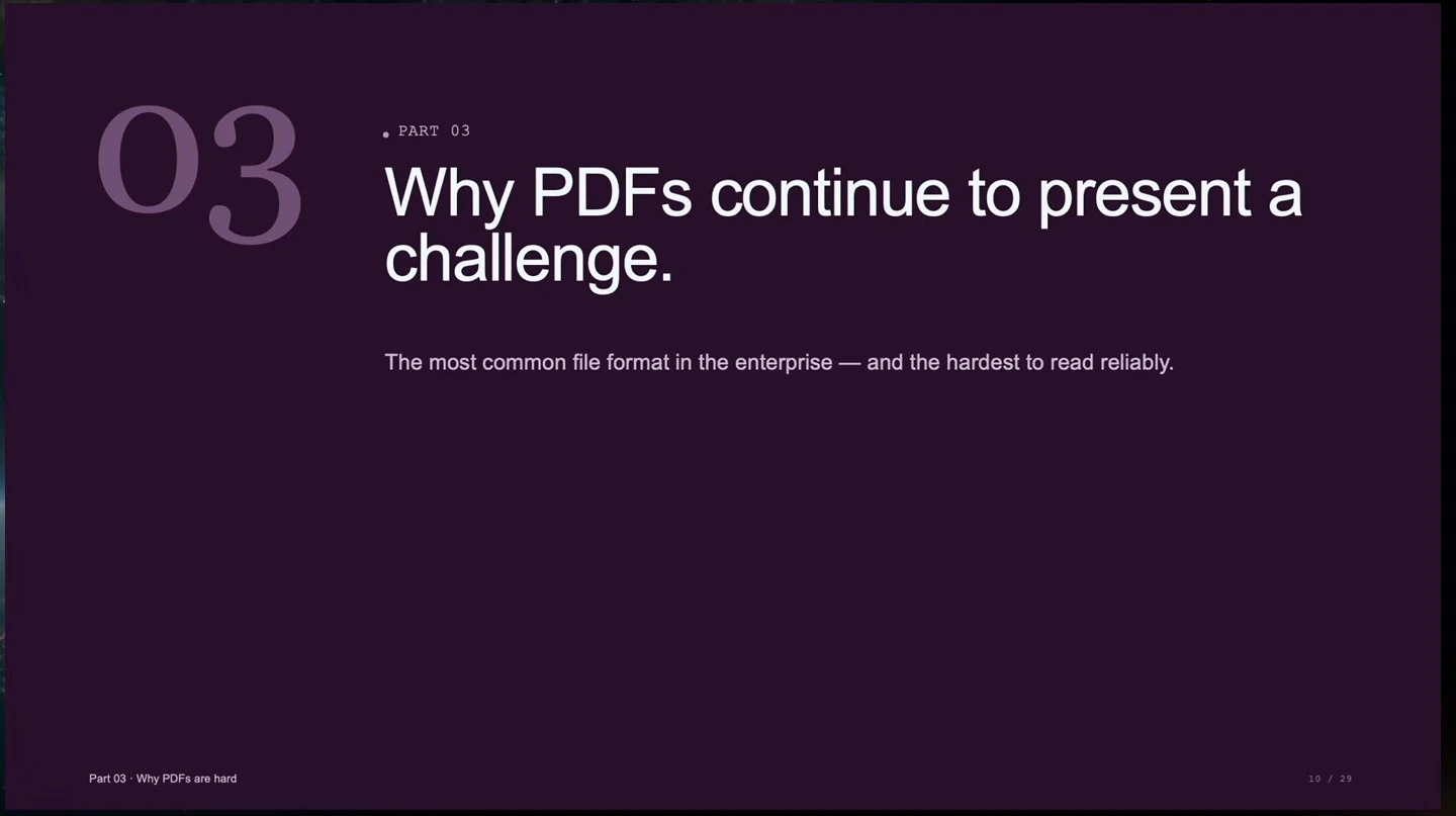 Part 3 introduces the challenge of reading PDFs reliably.