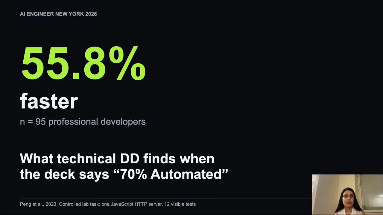 Opening slide cites a controlled study finding developers completed a task 55.8% faster.