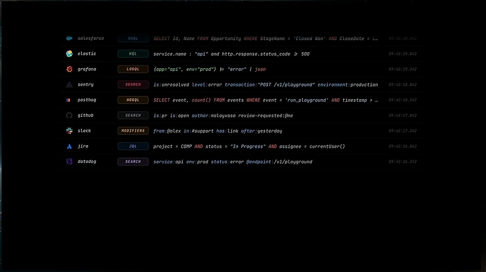 A list of services with examples of their different query syntaxes.