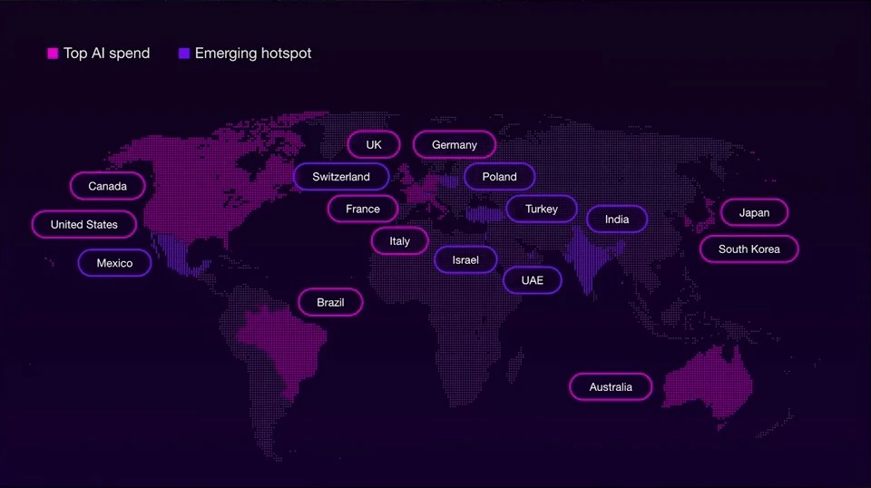 Where AI spending is coming from — recorded presentation