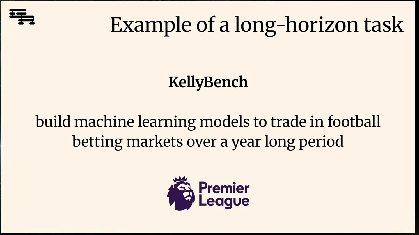 KellyBench asks models to trade in football betting markets over a year, with the Premier League logo.