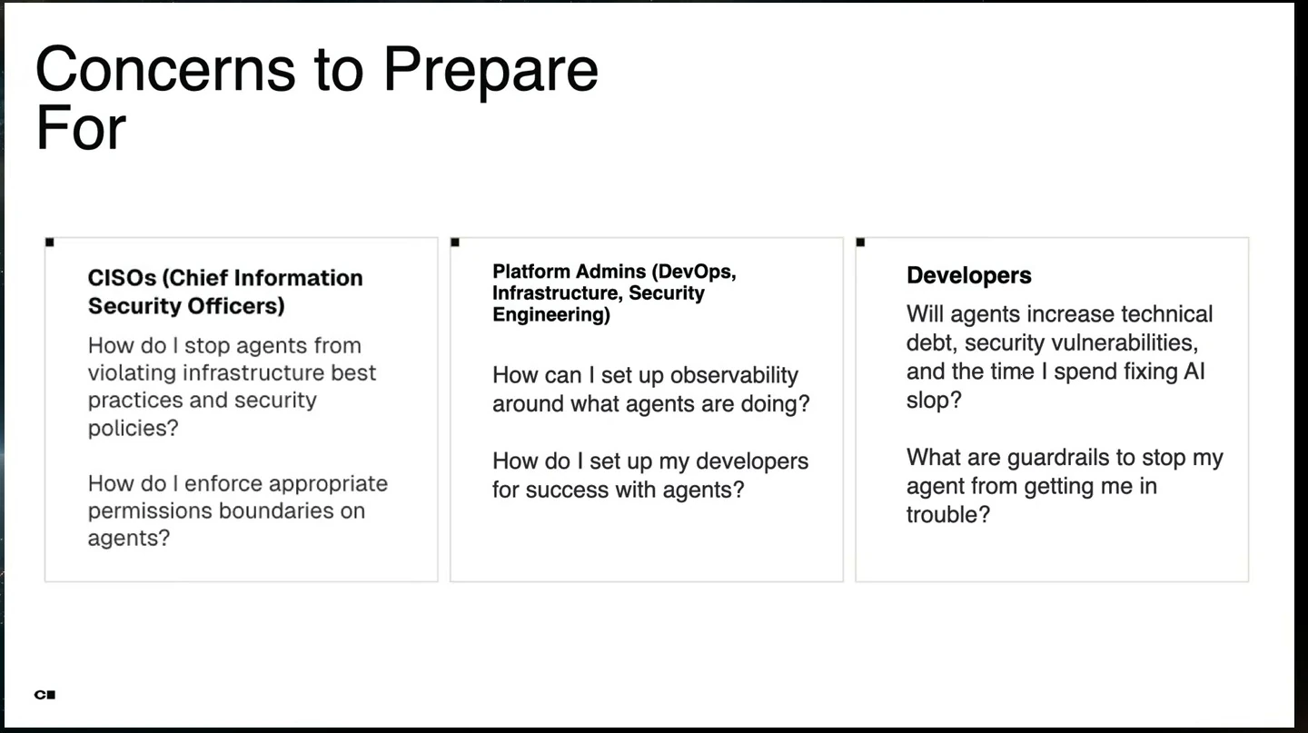 Three columns describe CISO, platform administrator, and developer concerns about agent security, observability, and guardrails.