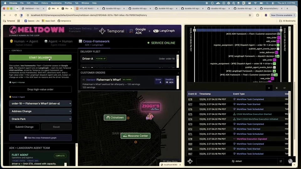Cross-framework delivery dashboard beside a workflow timeline and event history.