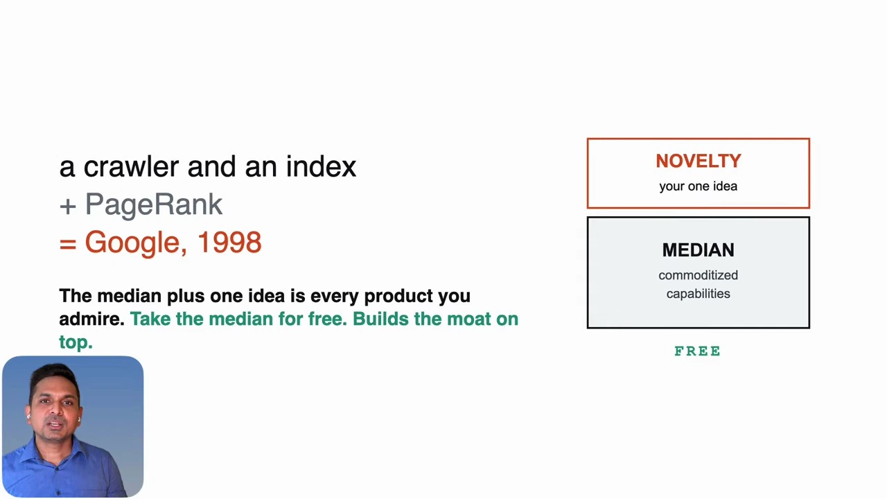 Build novelty on free foundations — recorded presentation