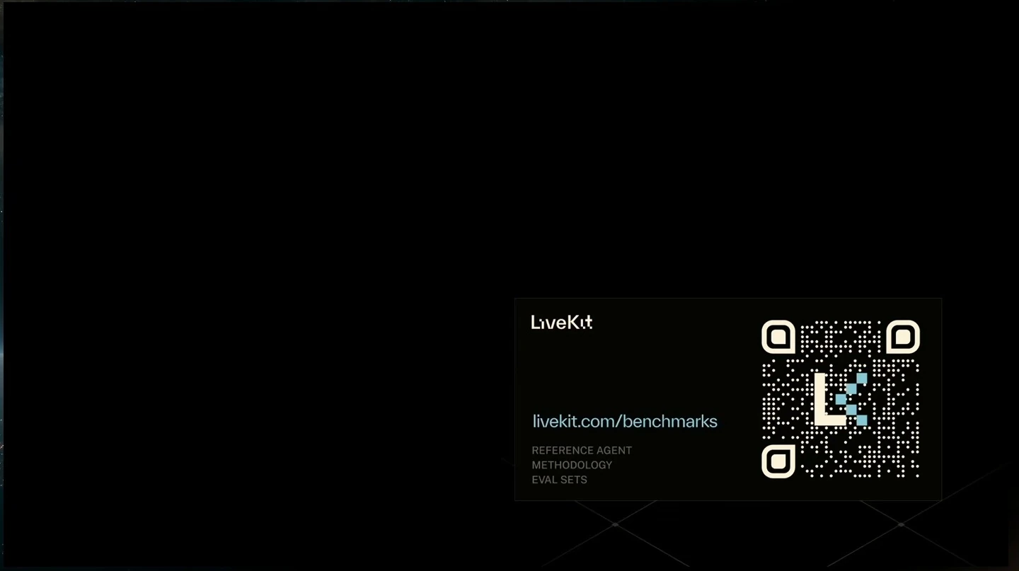 A LiveKit benchmark resource card with a QR code and a link to the benchmark.