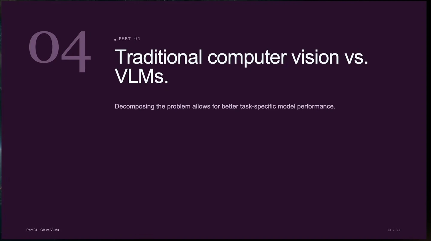 Part 4 introduces task-specific computer vision and vision-language models.