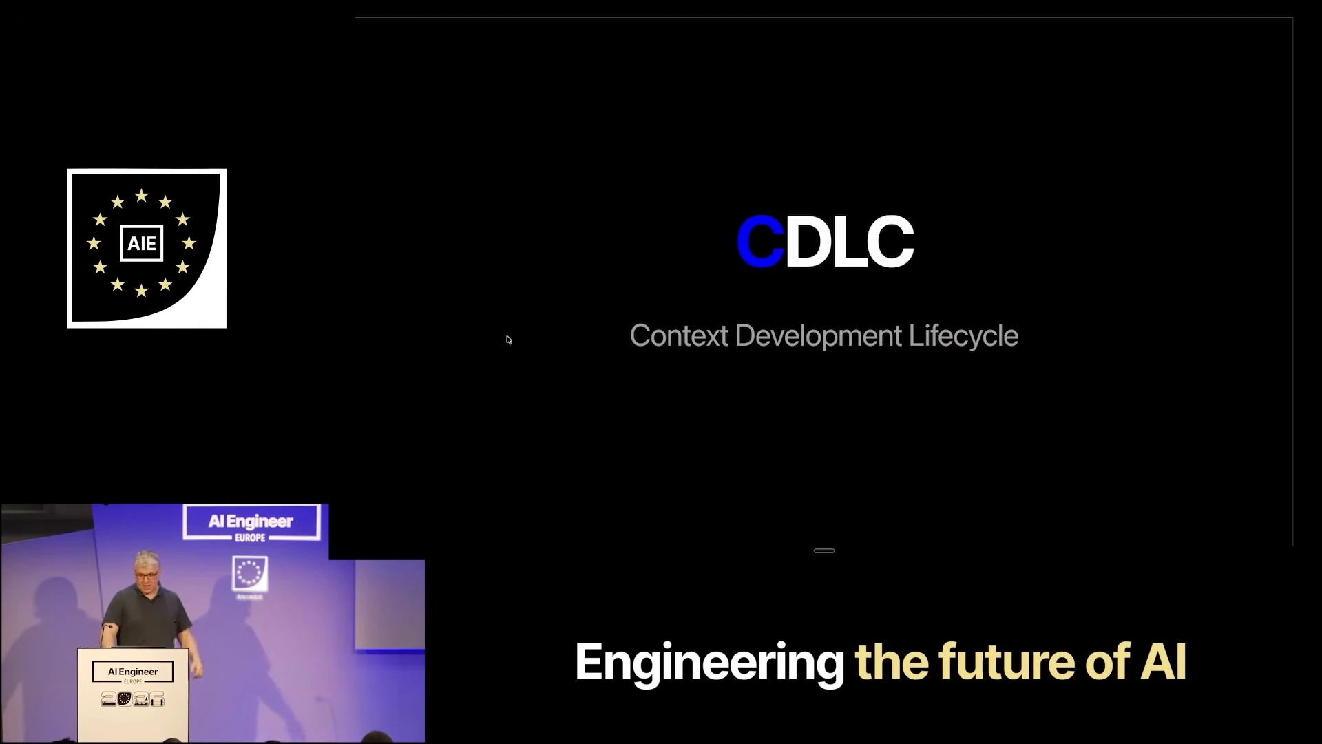 Title slide introducing the Context Development Lifecycle.