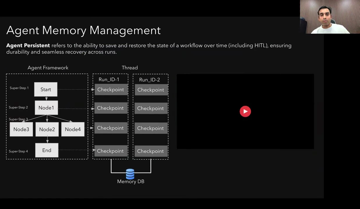 Persist and restore agent memory — recorded presentation