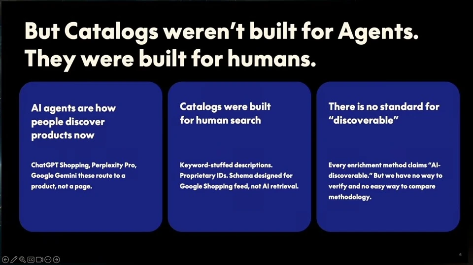 Three panels discuss agent product discovery, catalogs built for human search, and the lack of a discoverability standard.