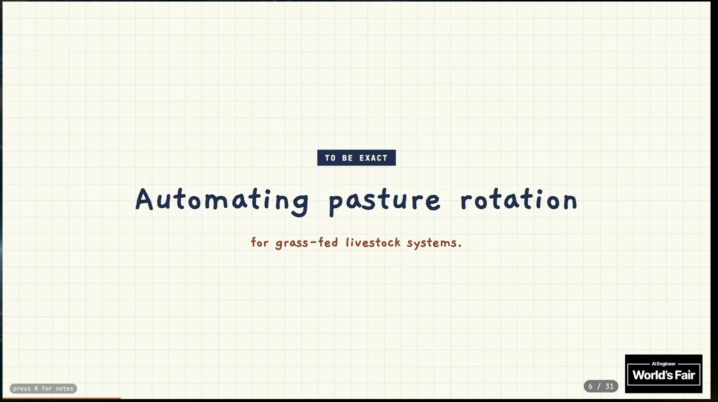 Automating pasture rotation for grass-fed livestock systems.
