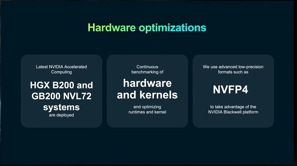 Three cards describe deployed NVIDIA systems, hardware and kernel benchmarking, and the NVFP4 format.