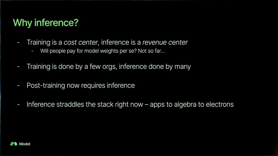 Reasons inference matters, including revenue, deployment, post-training and its breadth across the technology stack.