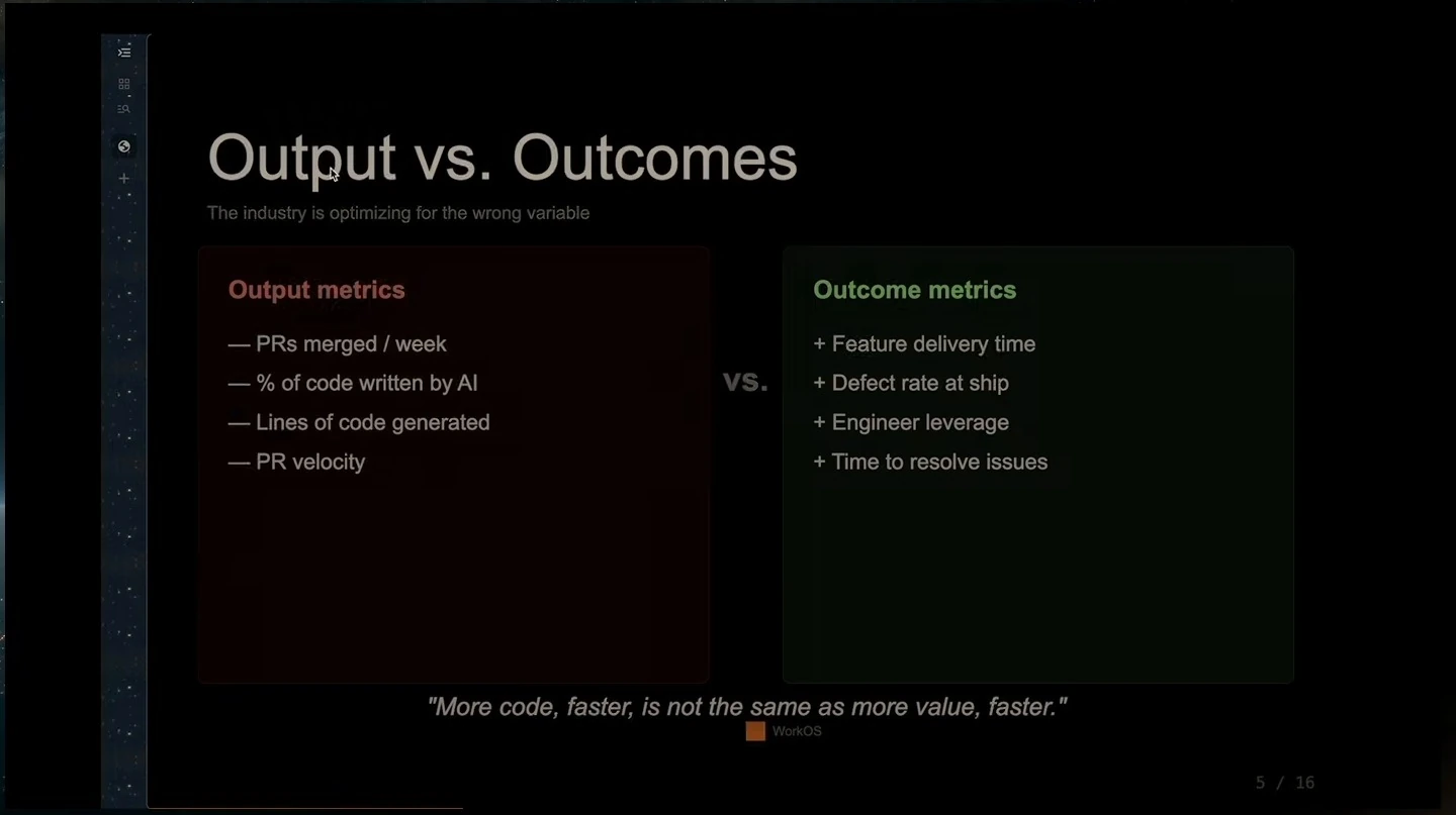 Output metrics such as pull requests and lines of code contrasted with outcome metrics such as delivery time and defect rate.