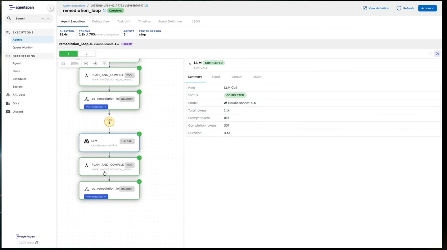 Agent execution view showing a completed LLM call, token counts, and workflow handoffs.
