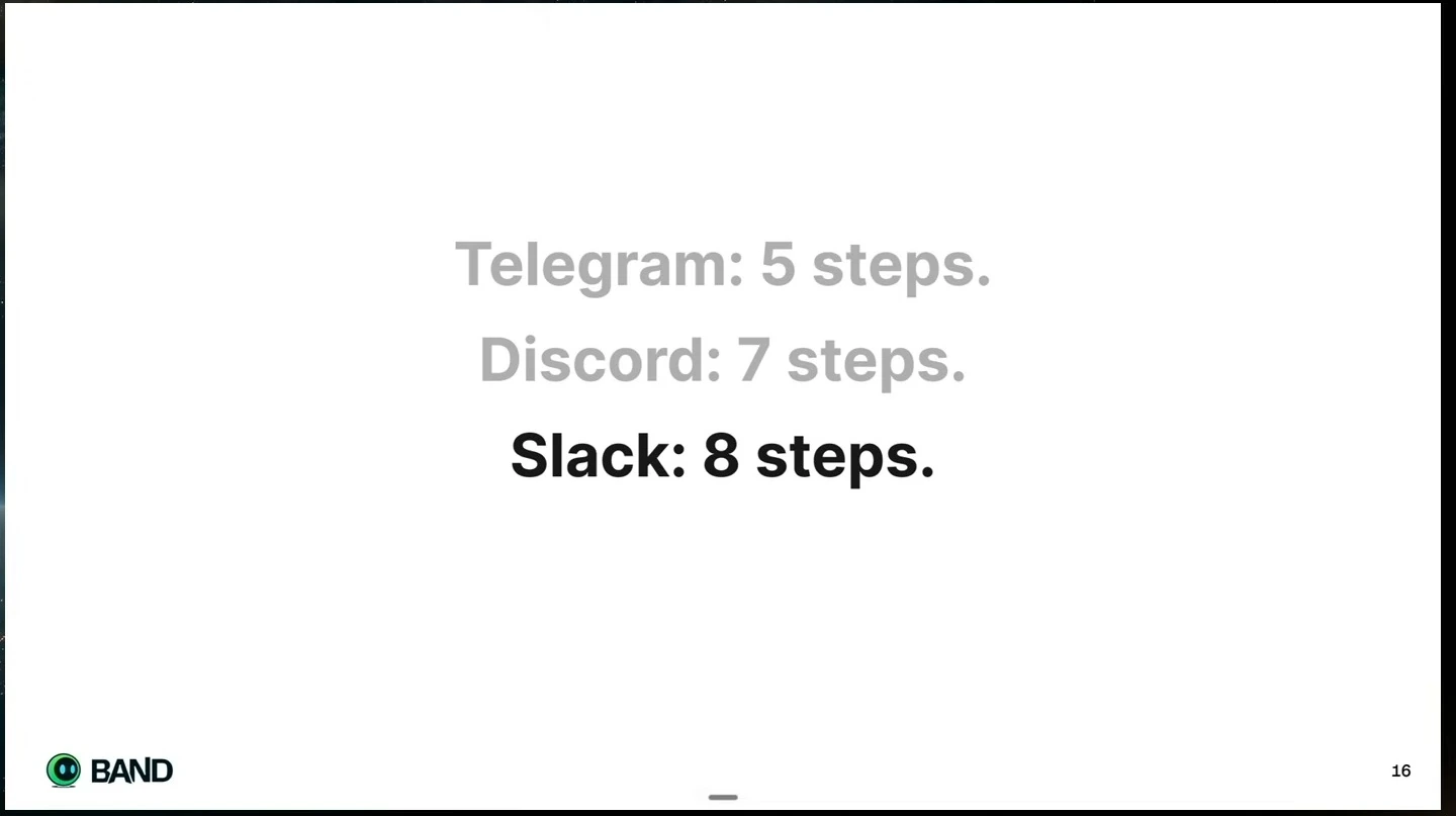 Slide highlights Slack at eight steps, with Telegram at five and Discord at seven faded above.