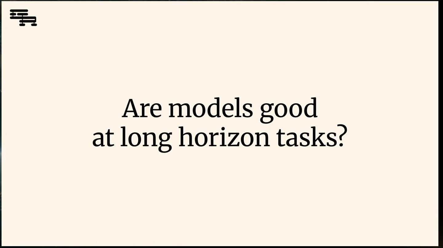 A centered question asks whether models are good at long-horizon tasks.