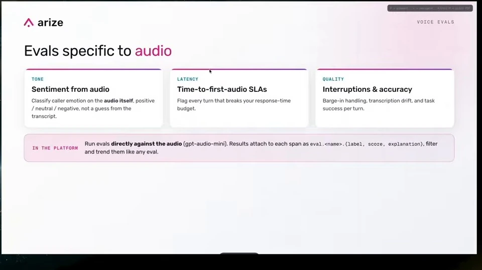 Audio evaluations cover sentiment, time to first audio, interruptions and accuracy.