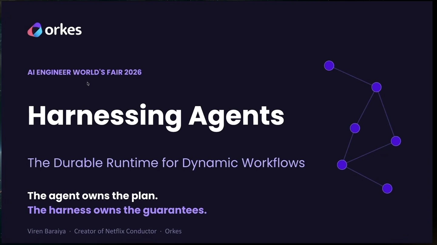 Title slide introducing the durable runtime for dynamic workflows.