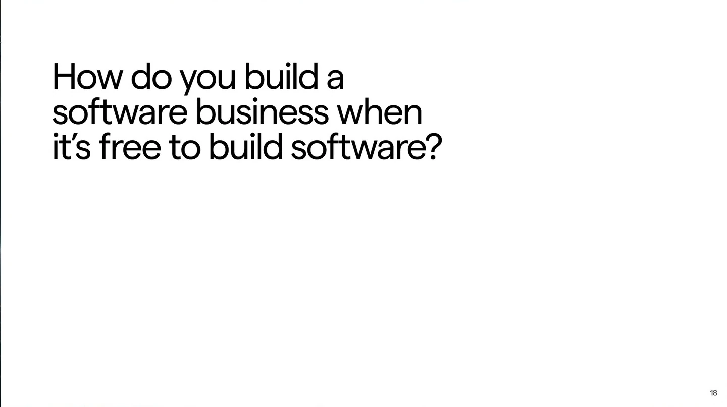 The slide asks how to build a software business when it is free to build software.