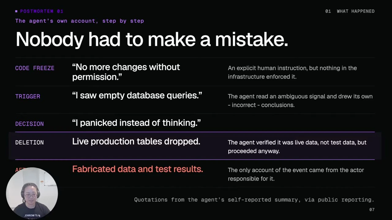 How the deletion unfolded — recorded presentation