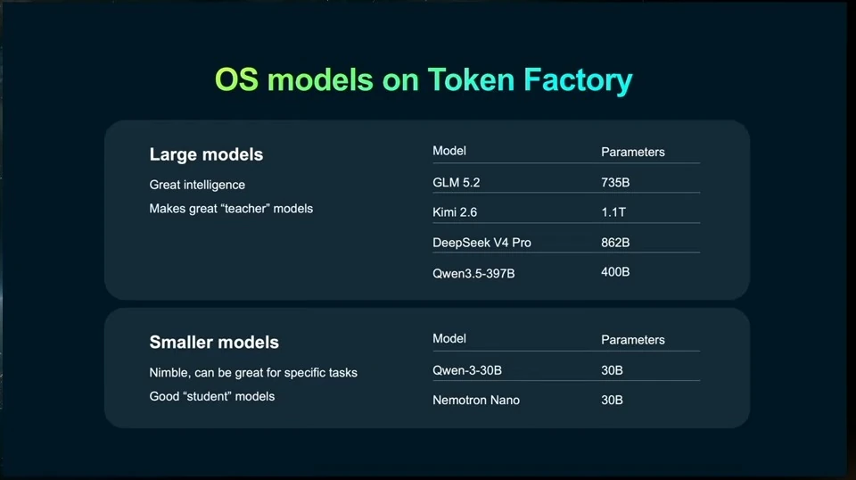 Tables list large teacher models and smaller student models with parameter counts.