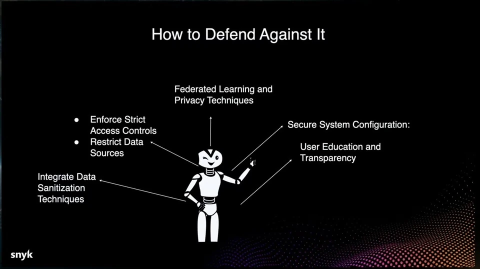 A robot diagram lists access controls, restricted data sources, sanitization, privacy techniques, secure configuration, and user education.