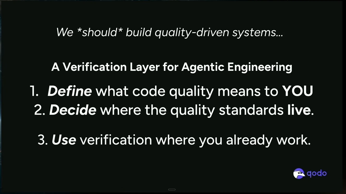 Define code quality, decide where standards live, and use verification where work already happens.