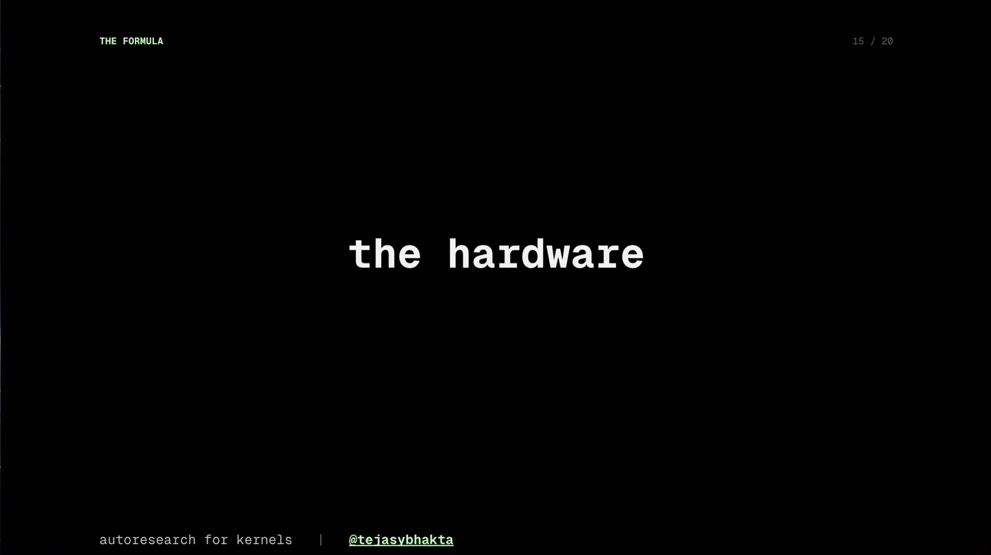 Slide introduces the hardware.