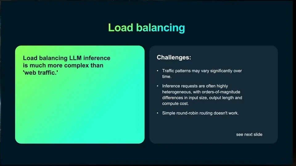 Slide describing variable traffic, heterogeneous inference requests, and limitations of round-robin routing.