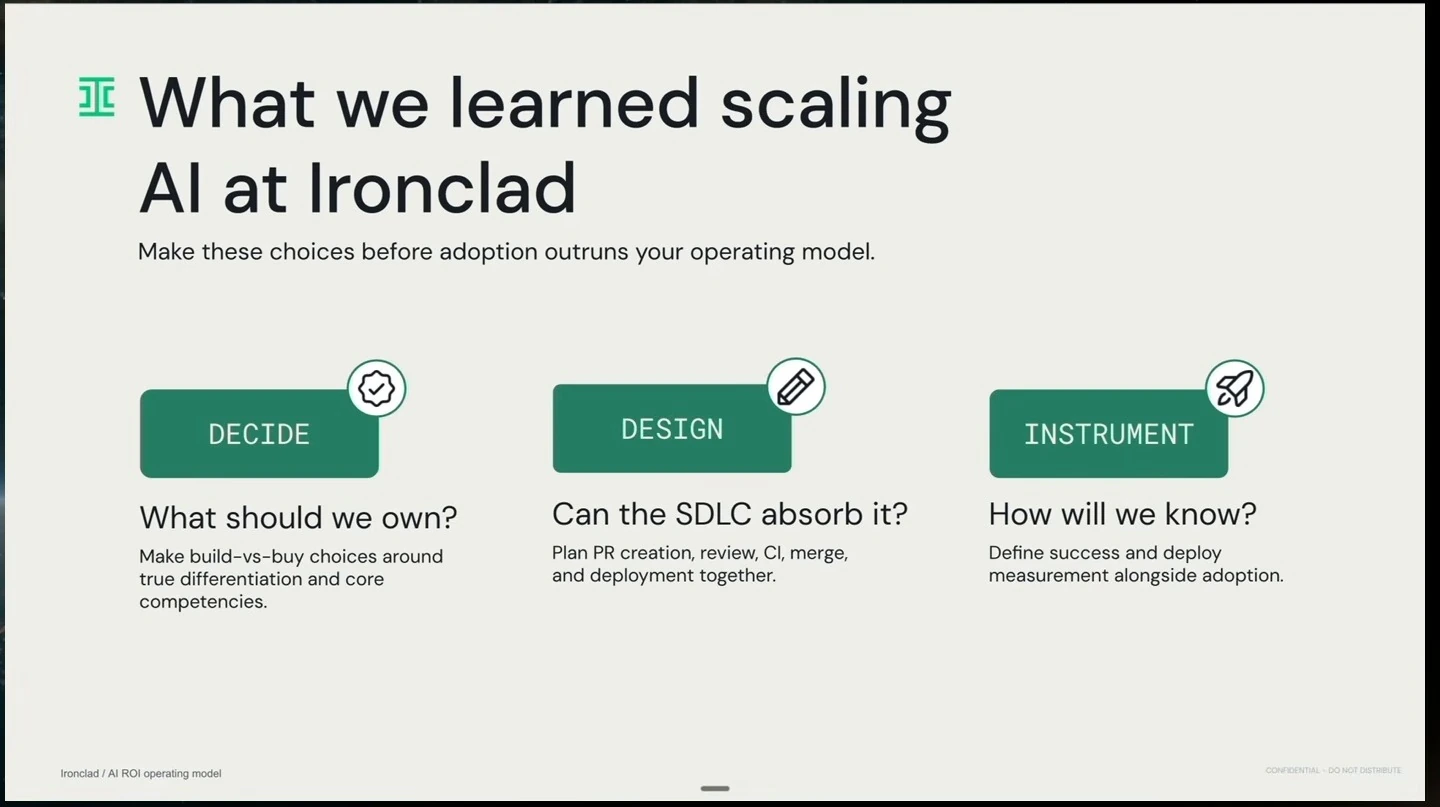 Three choices for scaling AI: decide what to own, design for the development lifecycle, and instrument success.
