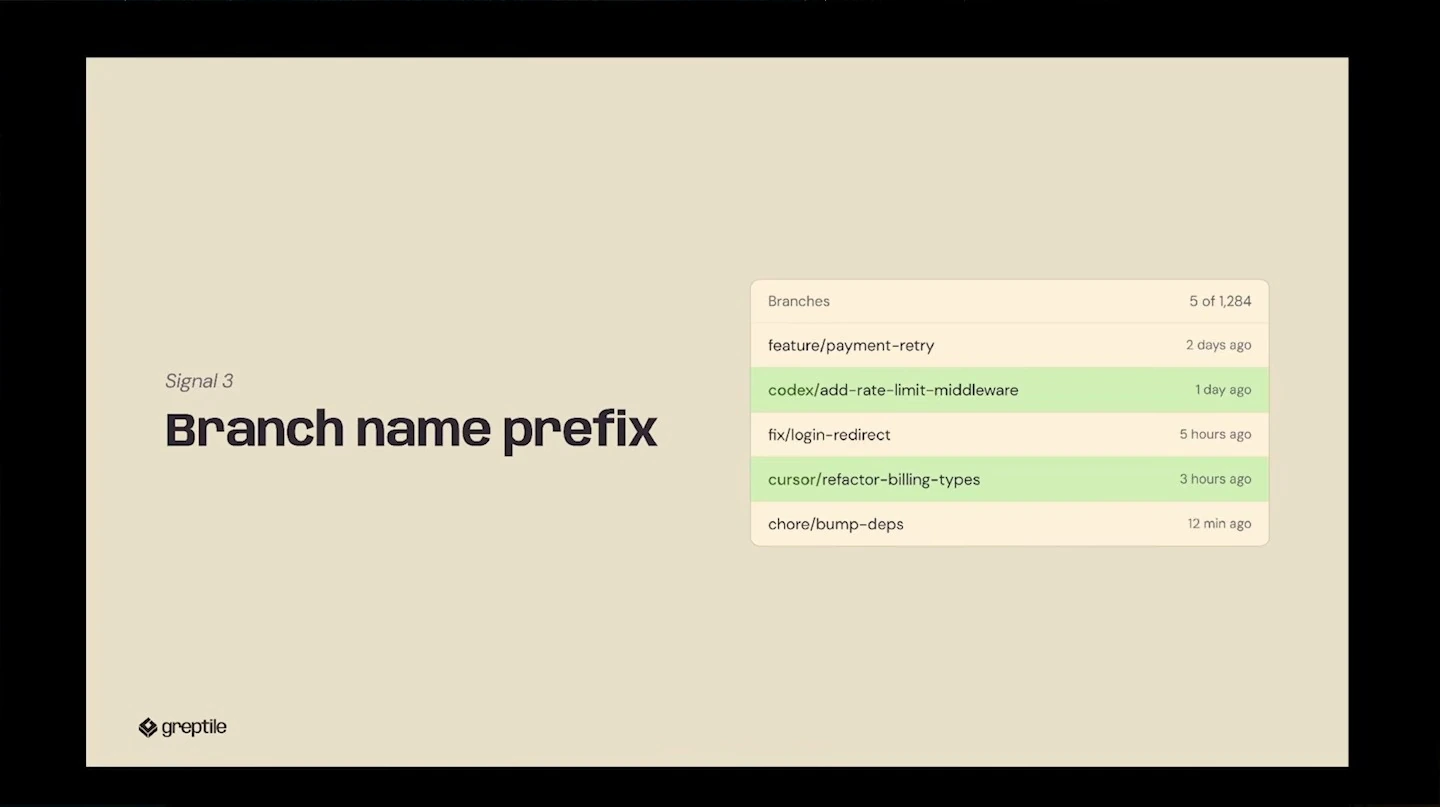 A branch list highlights examples with Codex and Cursor prefixes.