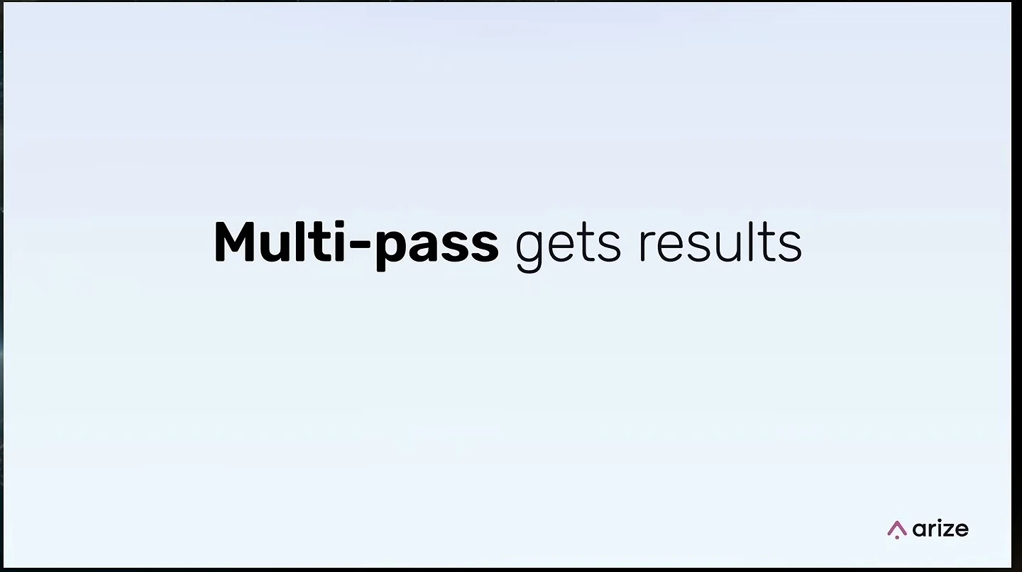Slide reads: Multi-pass gets results.